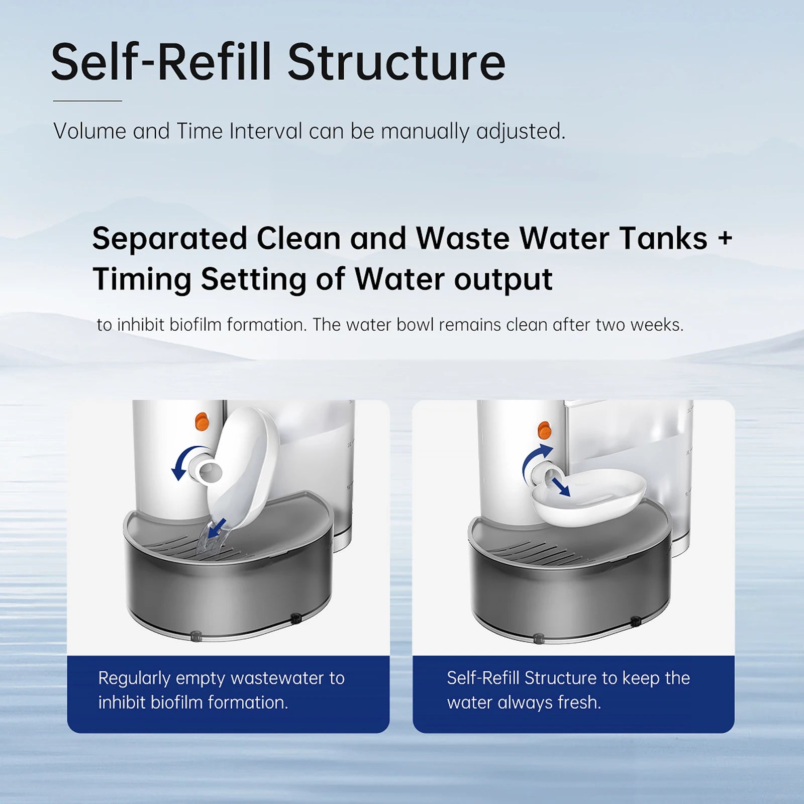 Smart Wireless Cat Water Fountain Rechargeable, Large Capacity, Silent Automatic Drinking Fountain,Environmentally Friendly