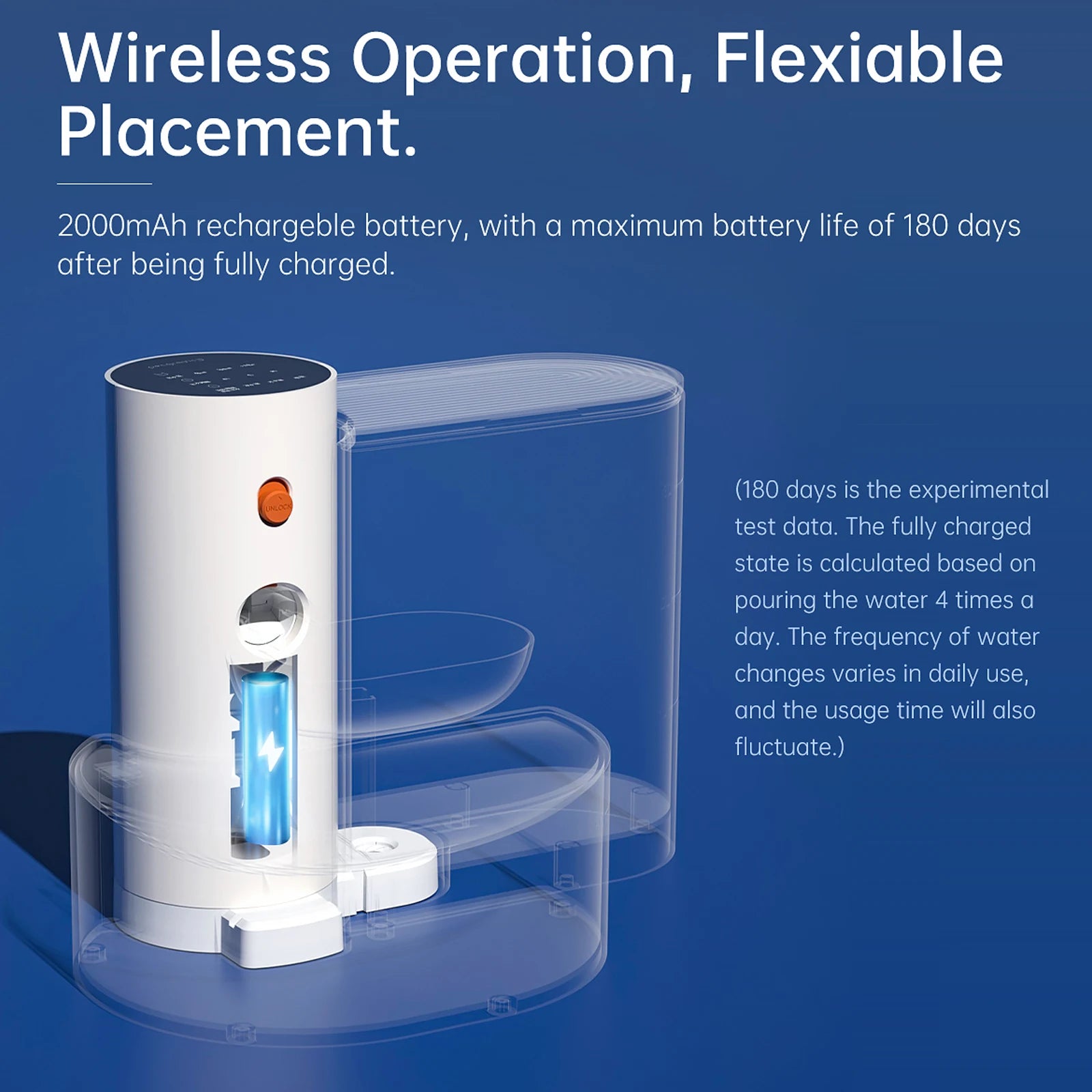 Smart Wireless Cat Water Fountain Rechargeable, Large Capacity, Silent Automatic Drinking Fountain,Environmentally Friendly